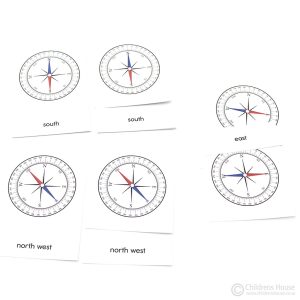 Compass 3 Part Cards